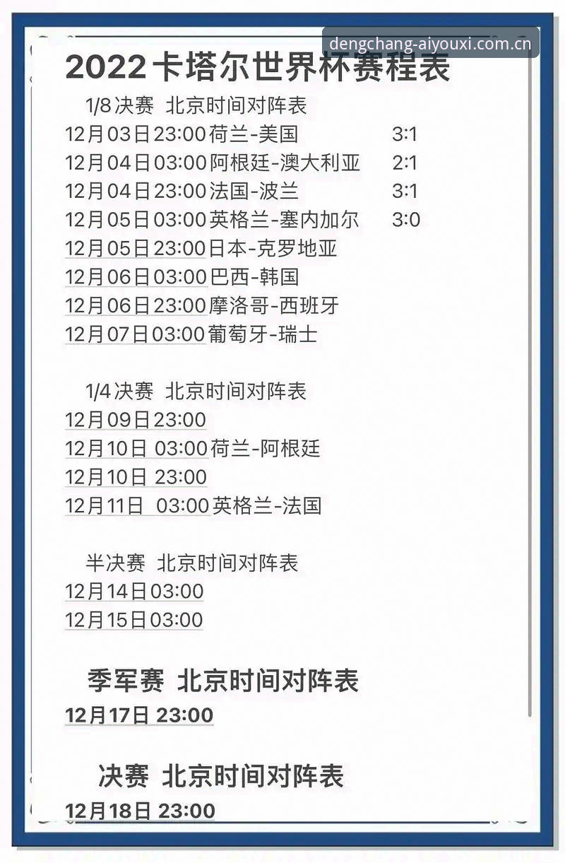 世界杯赛事数据复盘教程｜爱游戏用户如何像分析姆巴佩一样分析比赛